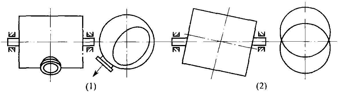 圓筒型混合機